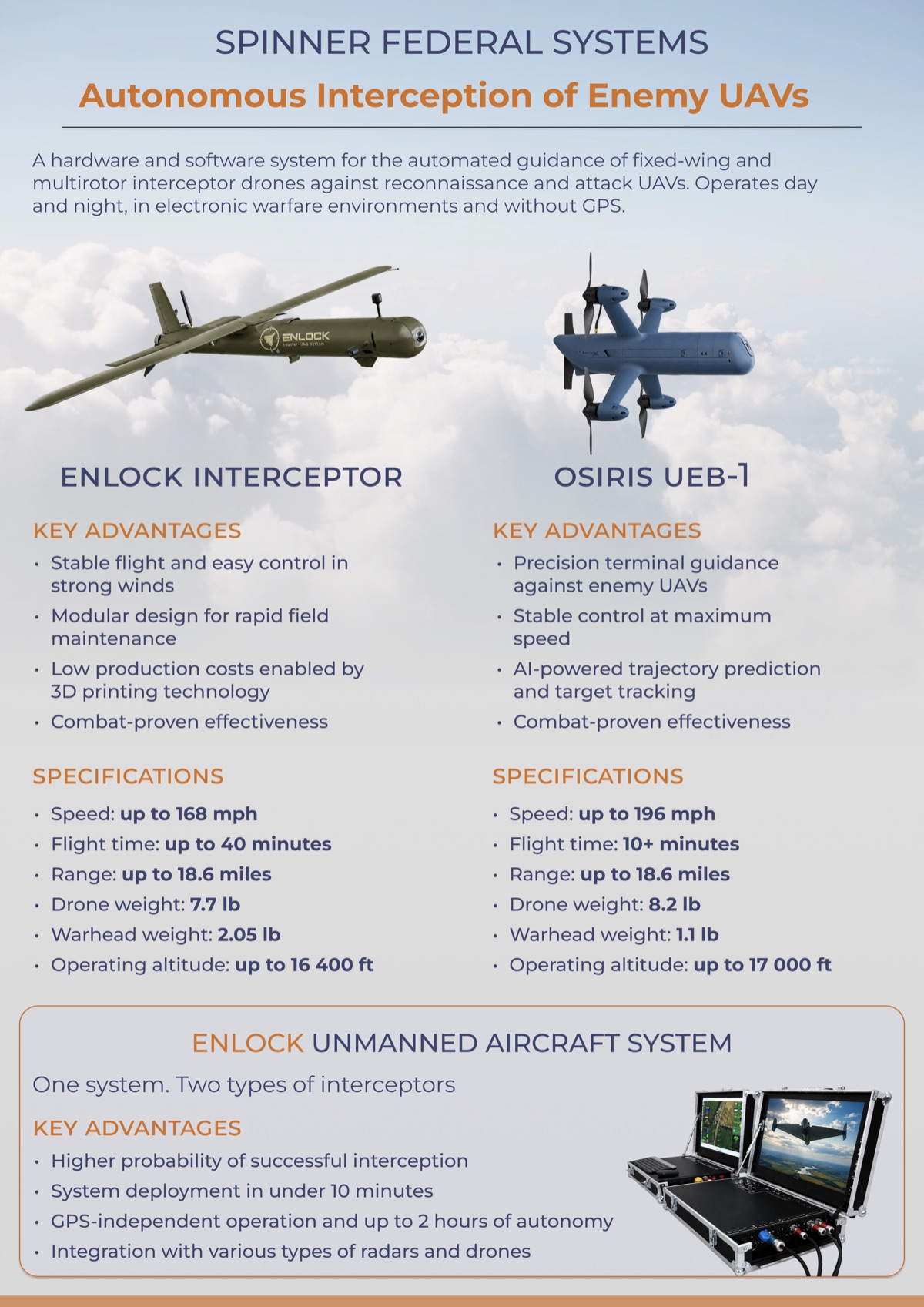 Spinner Federal Systems — Autonomous Interception of Enemy UAVs, page 1