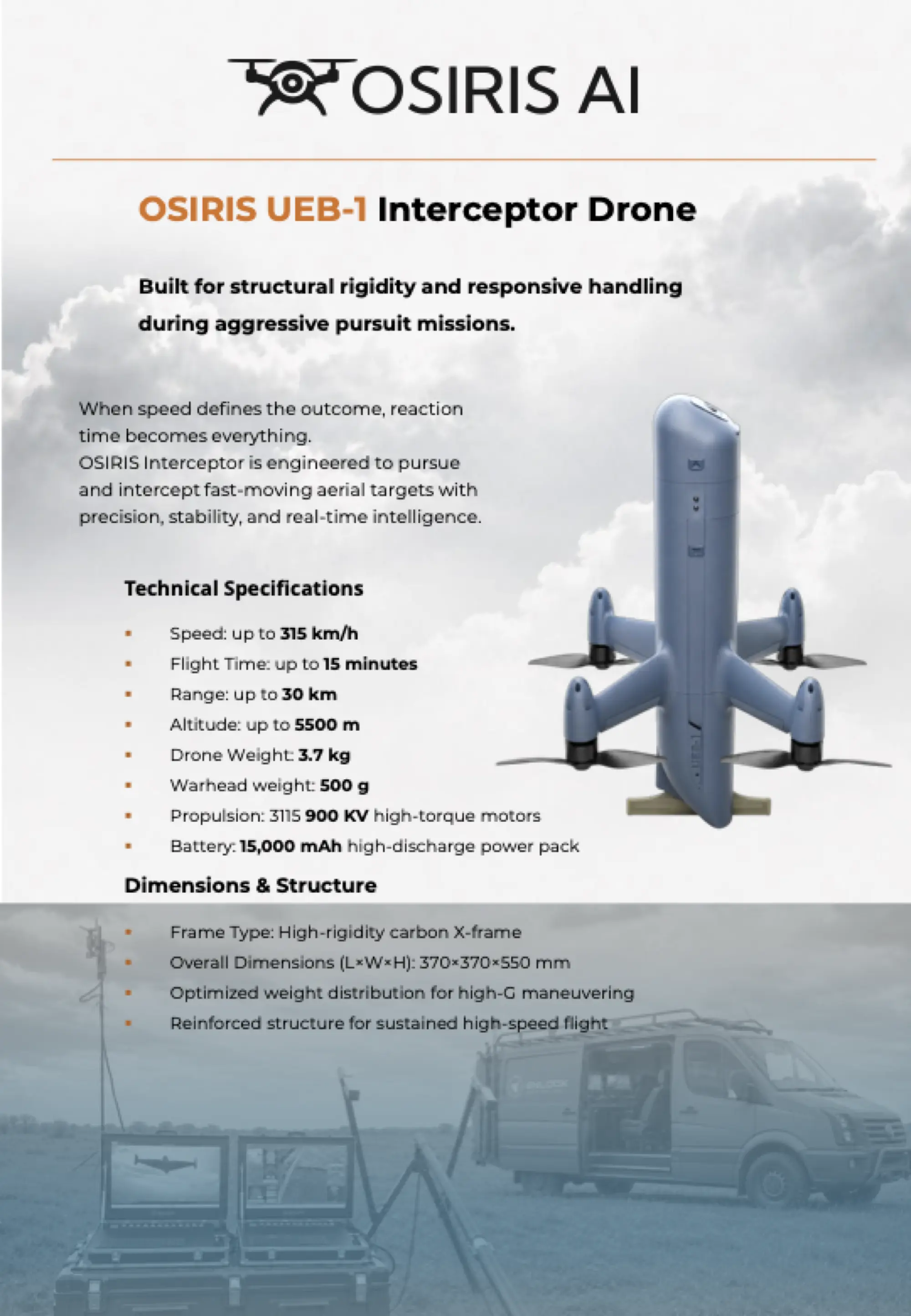 ENLOCK & OSIRIS joint presentation, page 4